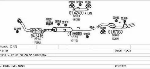 MTS C100182012889 - Ispušni sistem www.molydon.hr