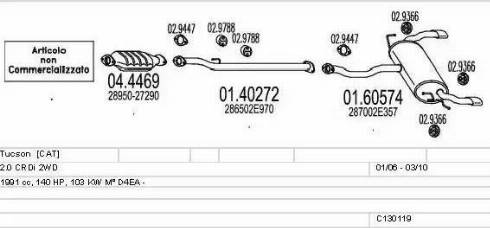 MTS C130119024045 - Ispušni sistem www.molydon.hr