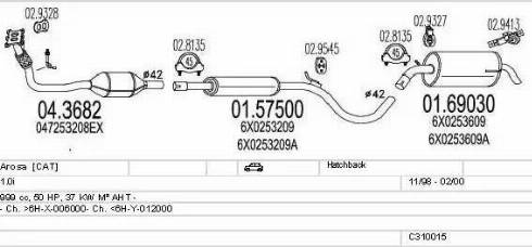 MTS C310015006885 - Ispušni sistem www.molydon.hr