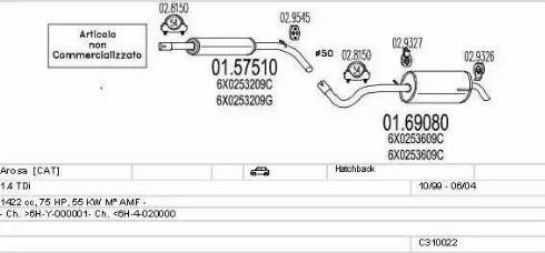 MTS C310022006892 - Ispušni sistem www.molydon.hr