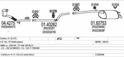 MTS C380049002845 - Ispušni sistem www.molydon.hr