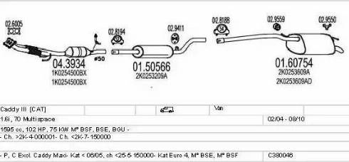 MTS C380046002842 - Ispušni sistem www.molydon.hr