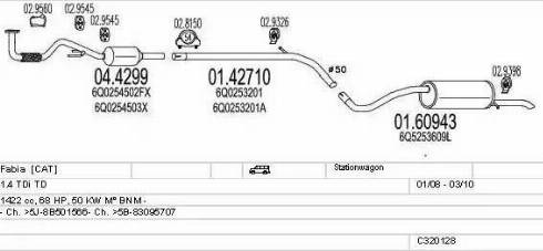 MTS C320128024366 - Ispušni sistem www.molydon.hr