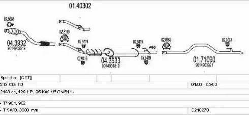 MTS C210270004391 - Ispušni sistem www.molydon.hr