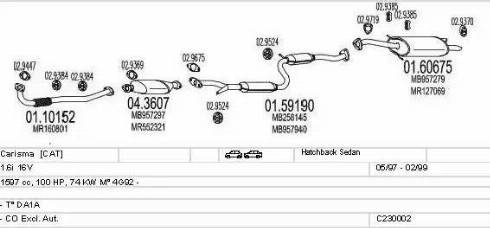MTS C230002004634 - Ispušni sistem www.molydon.hr