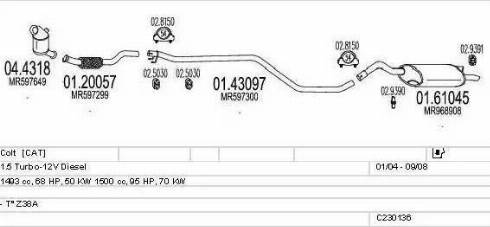 MTS C230136014624 - Ispušni sistem www.molydon.hr
