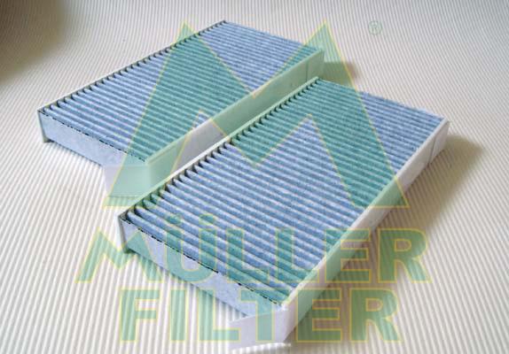 Muller Filter FK299x2 - Filter kabine www.molydon.hr