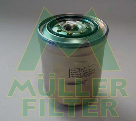 Muller Filter FN1148 - Filter za gorivo www.molydon.hr