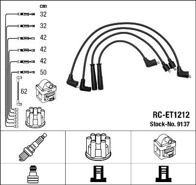 NGK 9137 - Set kablova za paljenje www.molydon.hr
