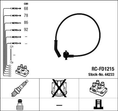 NGK 44233 - Set kablova za paljenje www.molydon.hr
