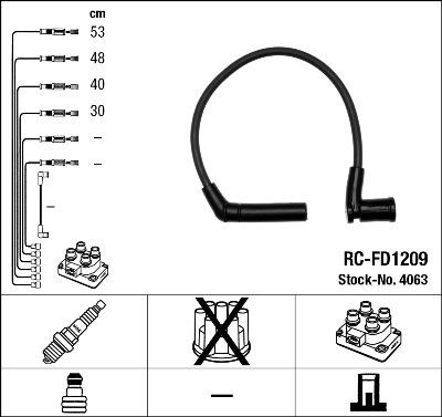 NGK 4063 - Set kablova za paljenje www.molydon.hr