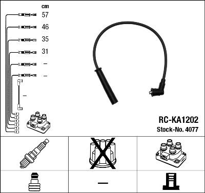 NGK 4077 - Set kablova za paljenje www.molydon.hr