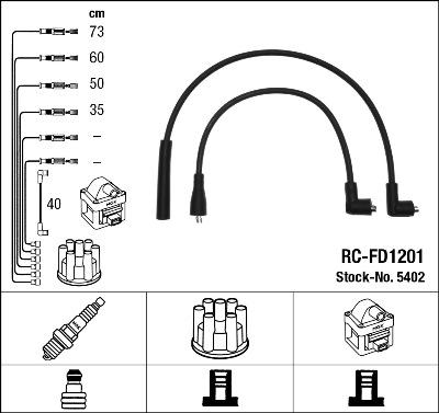 NGK 5402 - Set kablova za paljenje www.molydon.hr