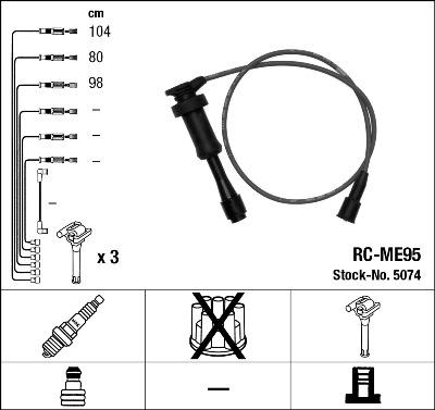 NGK 5074 - Set kablova za paljenje www.molydon.hr