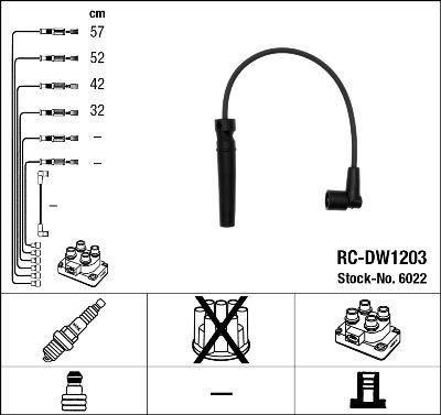 NGK 6022 - Set kablova za paljenje www.molydon.hr