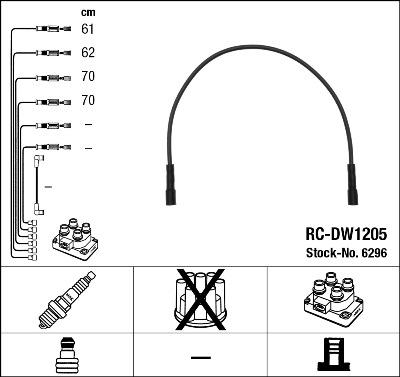 NGK 6296 - Set kablova za paljenje www.molydon.hr