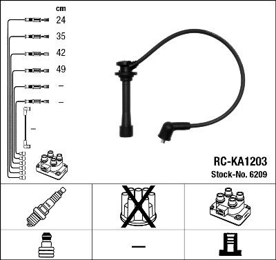 NGK 6209 - Set kablova za paljenje www.molydon.hr