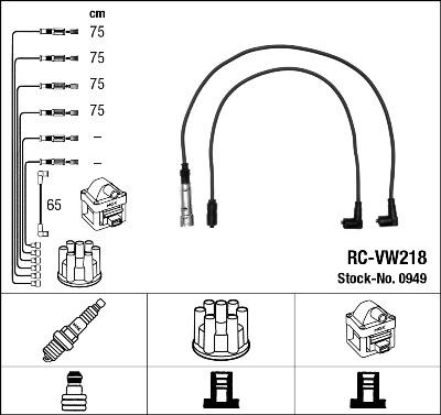 NGK 0949 - Set kablova za paljenje www.molydon.hr