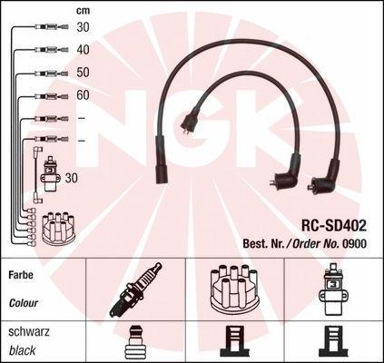 NGK 0900 - Set kablova za paljenje www.molydon.hr