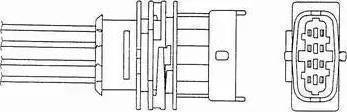 NGK 94625 - Lambda-sonda www.molydon.hr