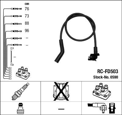 NGK 0598 - Set kablova za paljenje www.molydon.hr