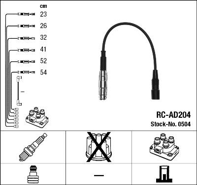 NGK 0504 - Set kablova za paljenje www.molydon.hr