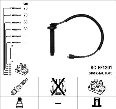 NGK 0345 - Set kablova za paljenje www.molydon.hr