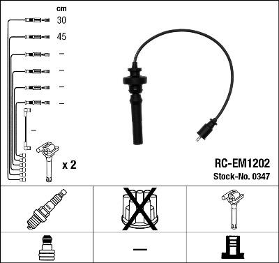 NGK 0347 - Set kablova za paljenje www.molydon.hr