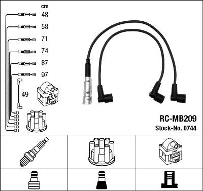 NGK 0744 - Set kablova za paljenje www.molydon.hr