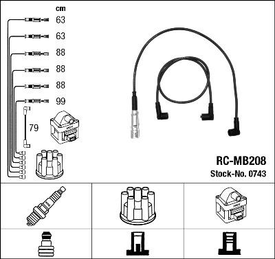 NGK 0743 - Set kablova za paljenje www.molydon.hr