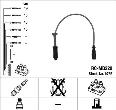 NGK 0755 - Set kablova za paljenje www.molydon.hr