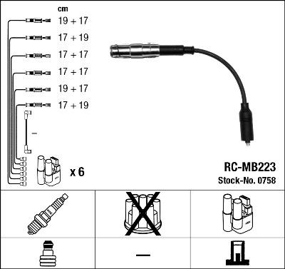 NGK 0758 - Set kablova za paljenje www.molydon.hr