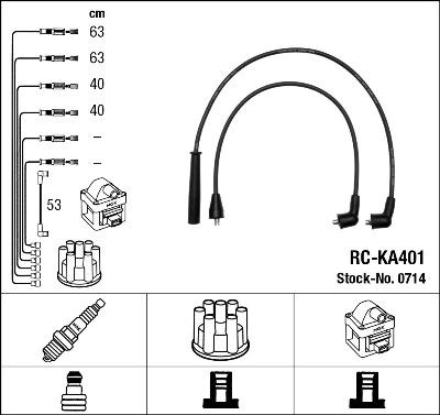 NGK 0714 - Set kablova za paljenje www.molydon.hr