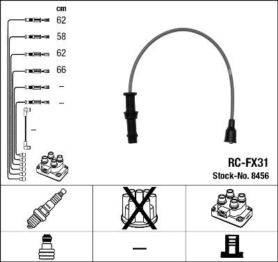 NGK 8456 - Set kablova za paljenje www.molydon.hr