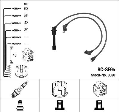 NGK 8068 - Set kablova za paljenje www.molydon.hr