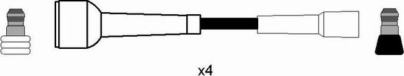 NGK 8183 - Set kablova za paljenje www.molydon.hr