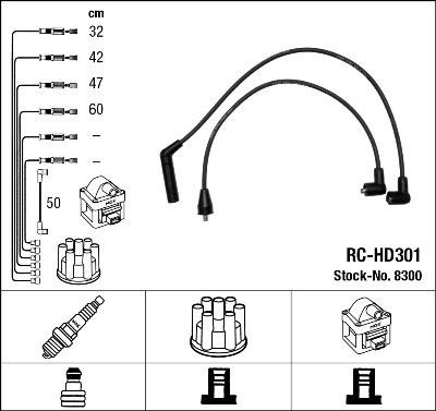 NGK 8300 - Set kablova za paljenje www.molydon.hr
