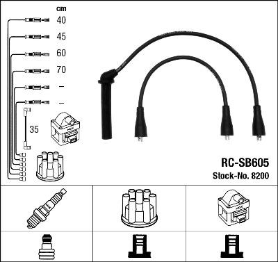 NGK 8200 - Set kablova za paljenje www.molydon.hr