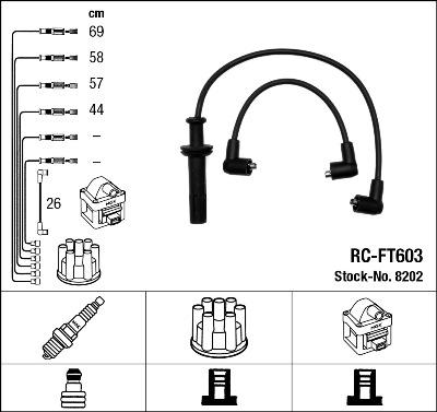 NGK 8202 - Set kablova za paljenje www.molydon.hr