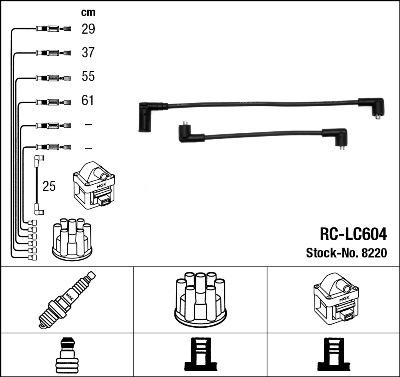 NGK 8220 - Set kablova za paljenje www.molydon.hr