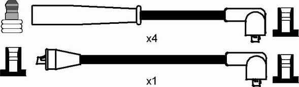 NGK 8272 - Set kablova za paljenje www.molydon.hr