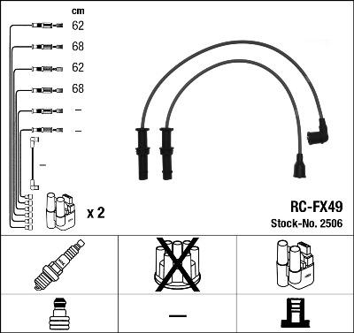 NGK 2506 - Set kablova za paljenje www.molydon.hr