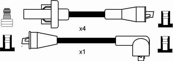 NGK 2587 - Set kablova za paljenje www.molydon.hr