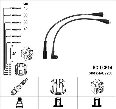 NGK 7206 - Set kablova za paljenje www.molydon.hr