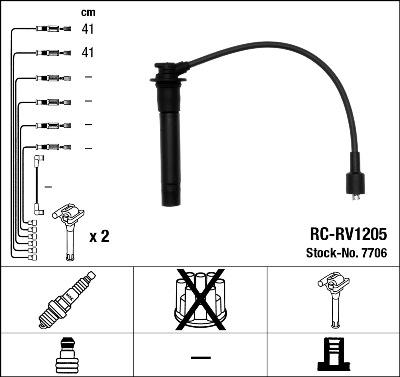 NGK 7706 - Set kablova za paljenje www.molydon.hr