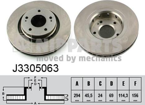 Nipparts J3305063 - Kočioni disk www.molydon.hr