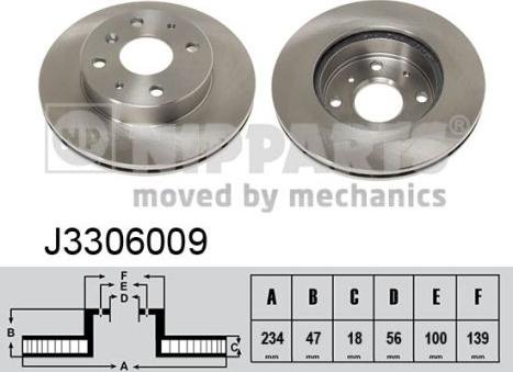 Nipparts J3306009 - Kočioni disk www.molydon.hr