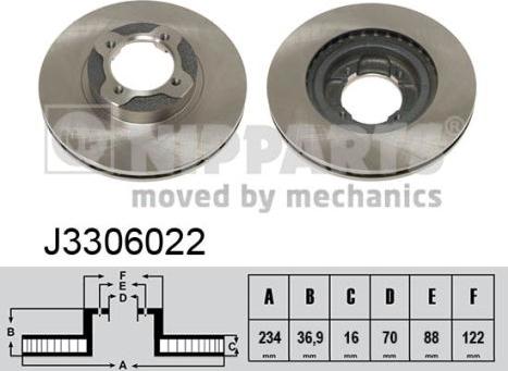 Nipparts J3306022 - Kočioni disk www.molydon.hr