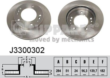 Nipparts J3300302 - Kočioni disk www.molydon.hr