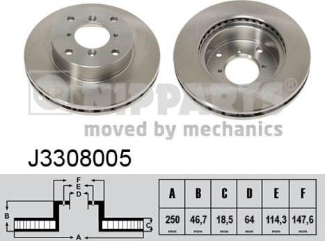 Nipparts J3308005 - Kočioni disk www.molydon.hr